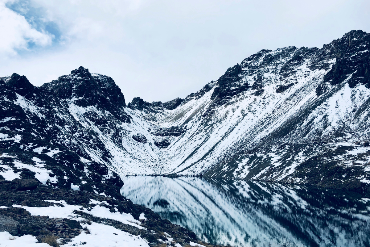 Sikkim Tour